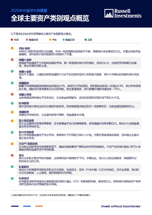 Russell Investments asset class overview document